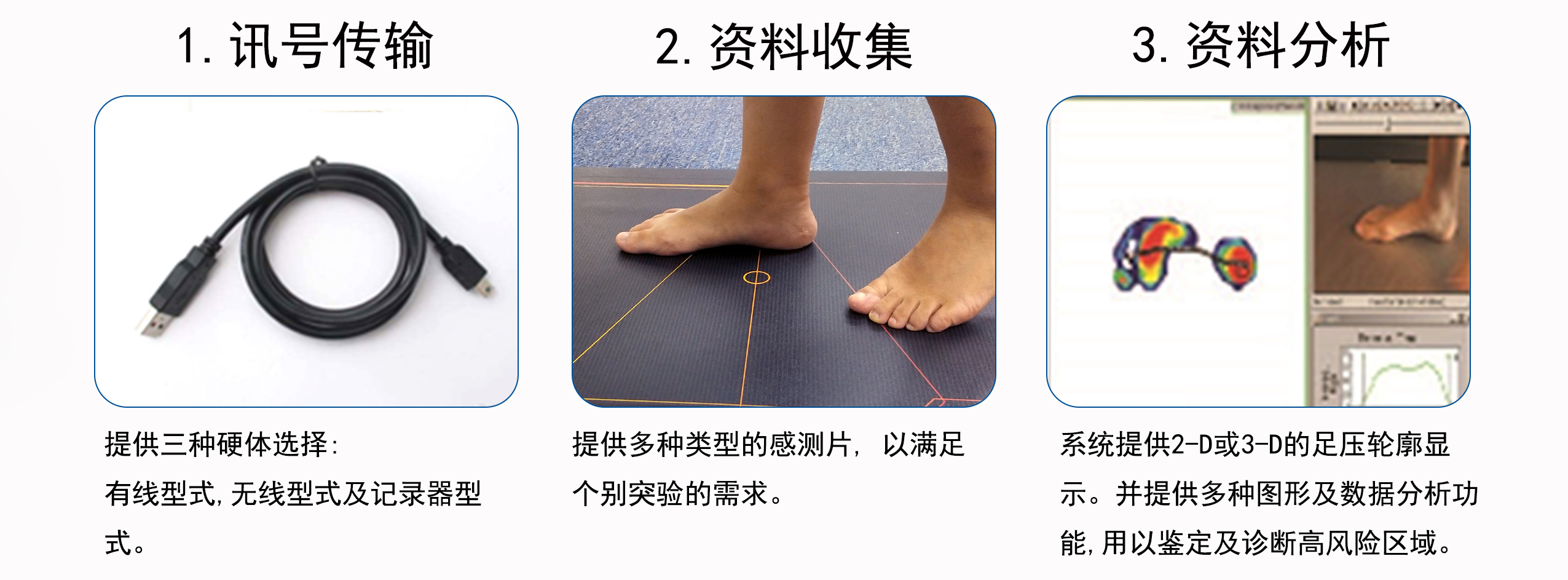 足底压力板taptap点点手机app下载.jpg 足底压力板taptap点点手机app下载.jpg