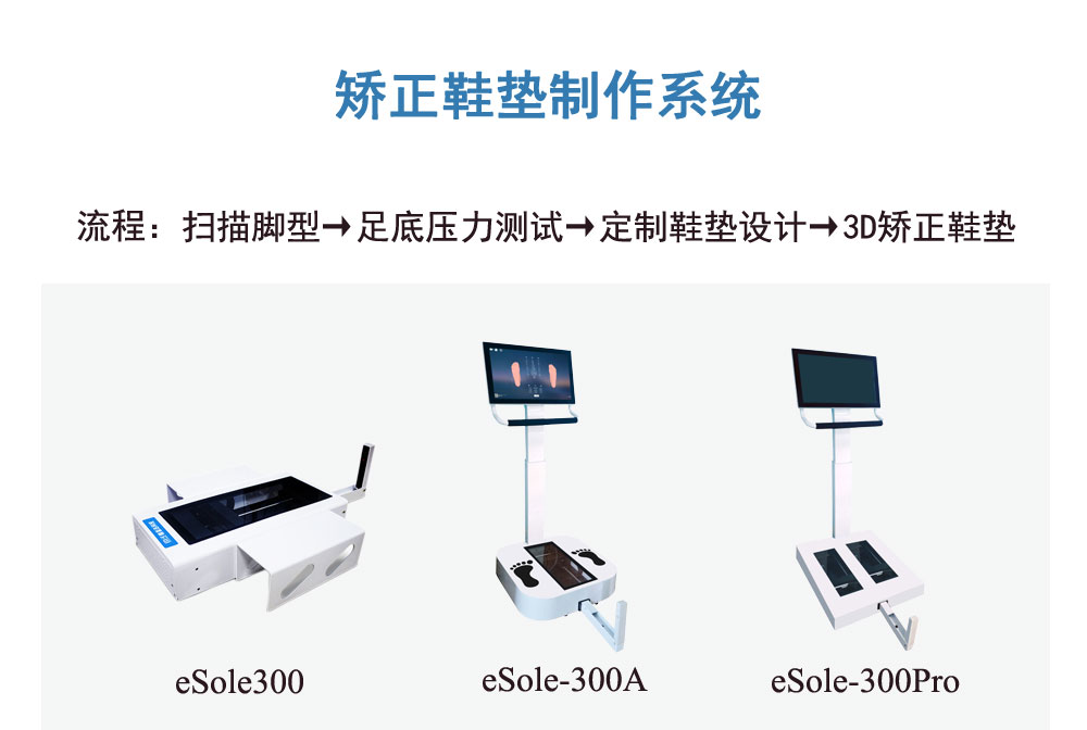 足底三维扫描仪的应用.jpg 足底三维扫描仪的应用.jpg