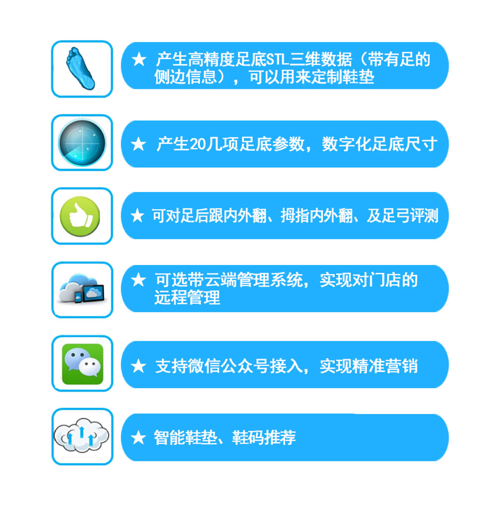 足底扫描设备.jpg 足底扫描设备.jpg