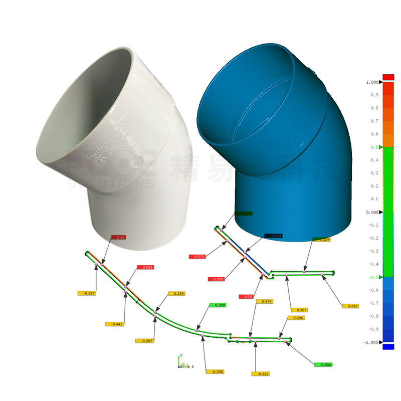 塑料管3D扫描-三维检测解决方案
